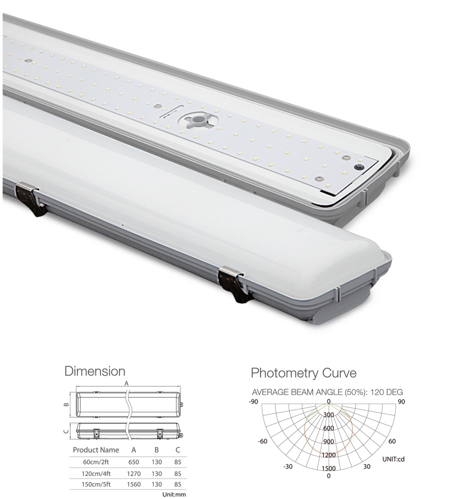 Competitive price plastic tri-proof light