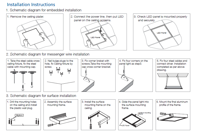 flat panel led lights for kitchen flat panel led lights for kitchen