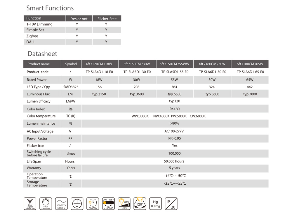 LED 65w slim batten with 50000 hours life span