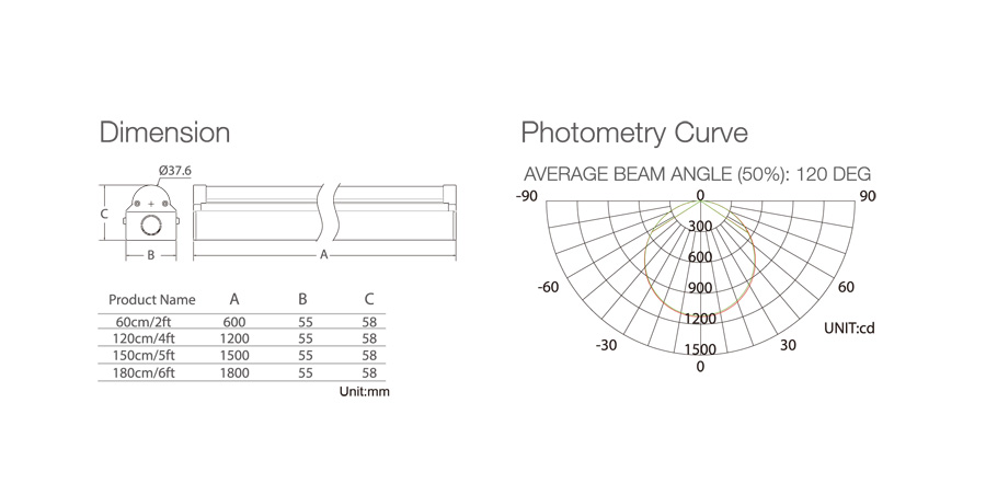 LED 65w slim batten with 50000 hours life span