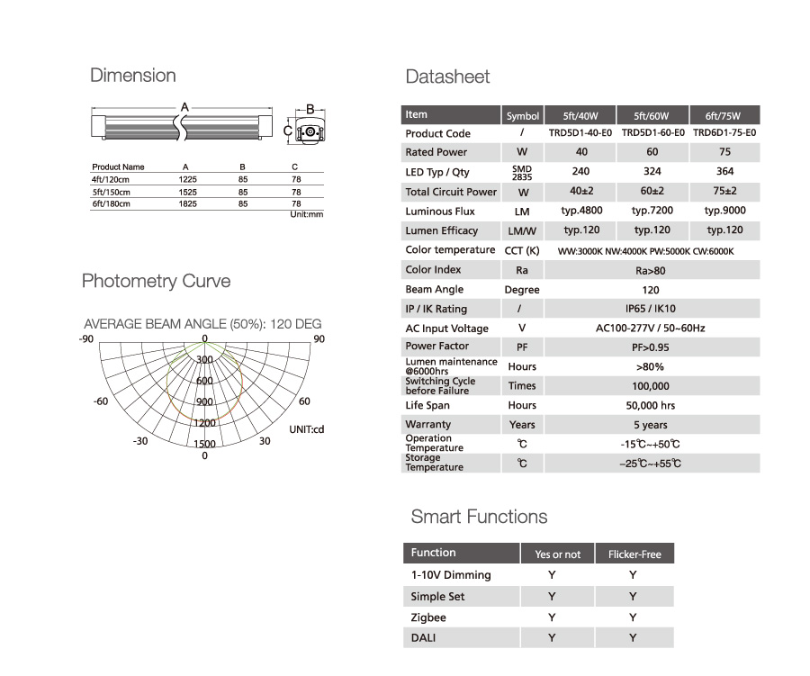 led vapour proof fitting multiple link through the end cap