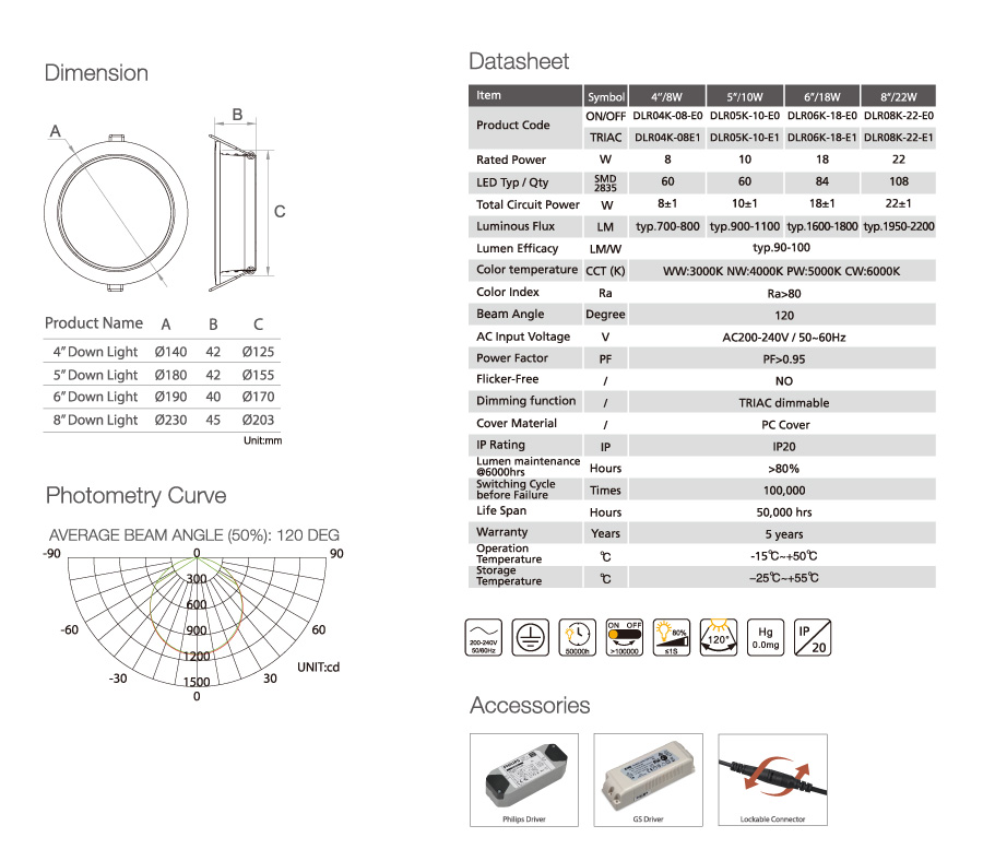 Led Down Light  easy recessed installtation