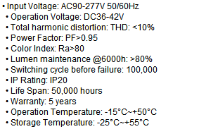 Led Tube Light Best Replacement For T5 Fluorescent