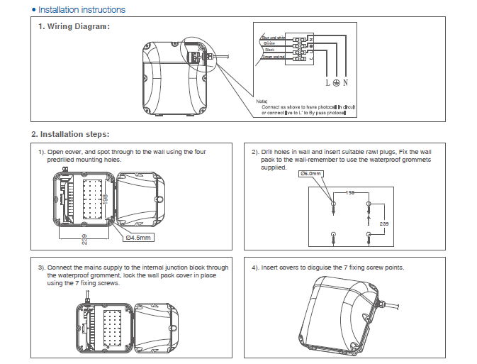 Toppo IP65 photocell sensor wall pack with Philips or Lifud Driver