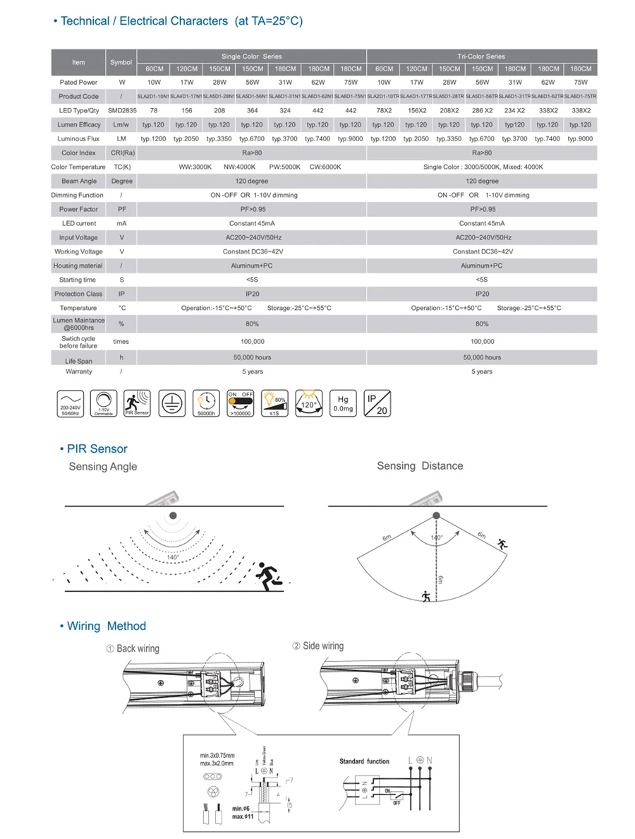 TOPPO High Efficiency 120 Degree PIR Sensor LED Slim Batten.jpg TOPPO High Efficiency 120 Degree PIR Sensor LED Slim Batten.jpg