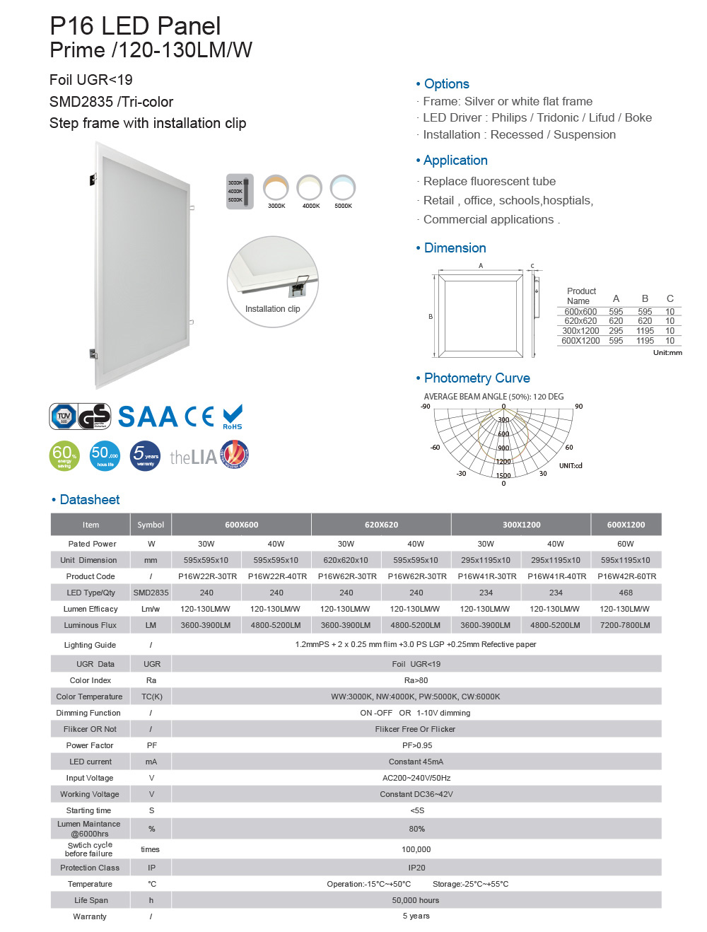 Flat Panel Led Ceiling Light Bi-color Series foil UGR<19.jpg