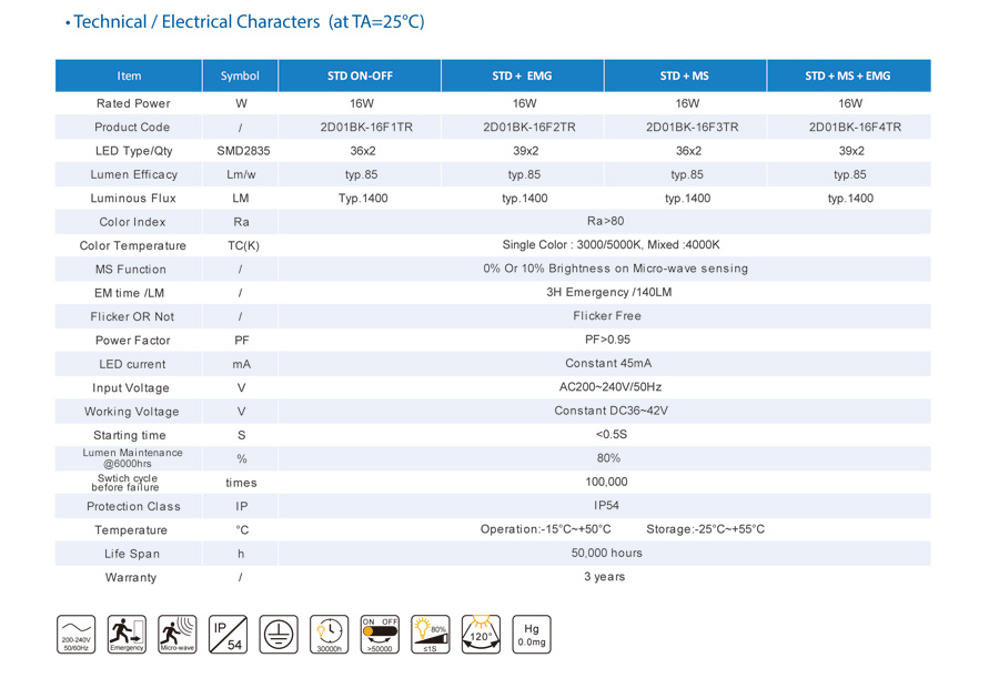 2D-D320欧规-3.jpg