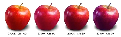What is a Good CRI?