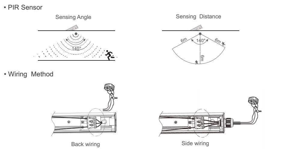 Toppo UL 120lm/w Slim Batten 5 years warranty 1-10v PIR Sensor ON-OFF.JPG