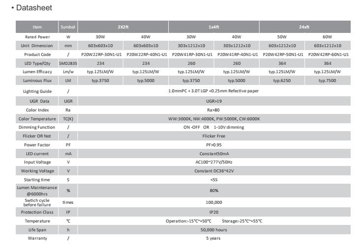 Flat sliver or flat white stand on/off 1-10V dimming led panel light.jpg