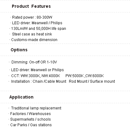 Hot Selling Led High Bay Shopping Mall Fixture 2*2ft 120lm/w Hot Selling Led High Bay Shopping Mall Fixture 2*2ft 120lm/w