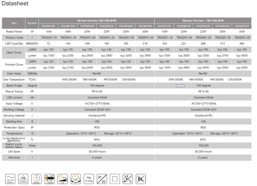 Data Sheet.png Data Sheet.png