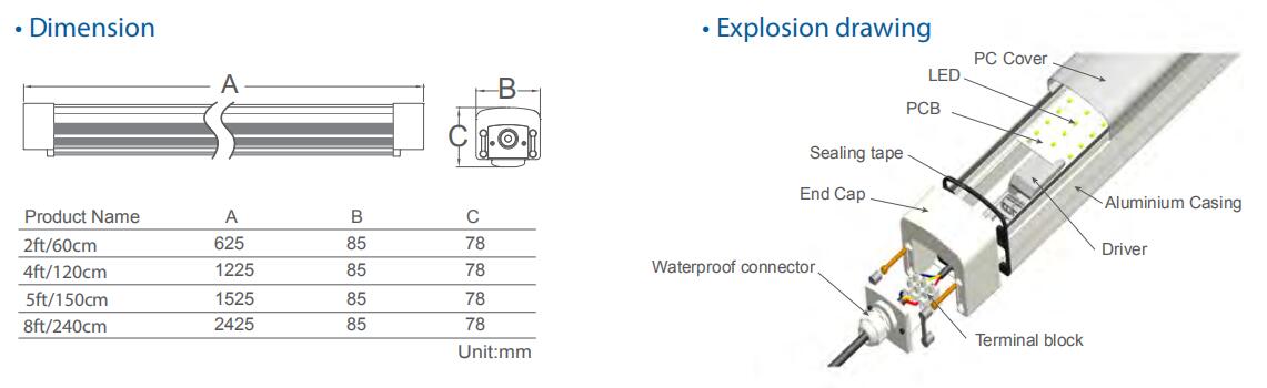 Toppo Aluminum Case and PC cover Vapor/Tri-proof Light 1-10v Dimming and ON-OFF function Double wiring available IP65 IK10 good quality