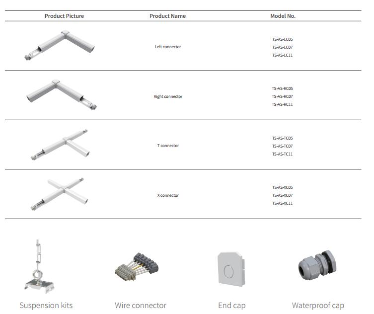 Popular in Germany Frosted Module Led Trunk Linear System 64W