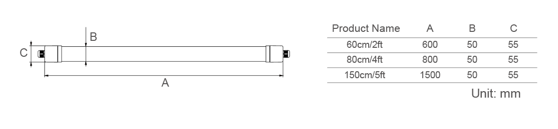 180 degree rotatable after installation LED Tubar Light