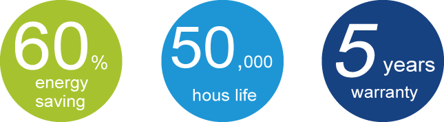 120lm track panel with boke driver 120lm track panel with boke driver