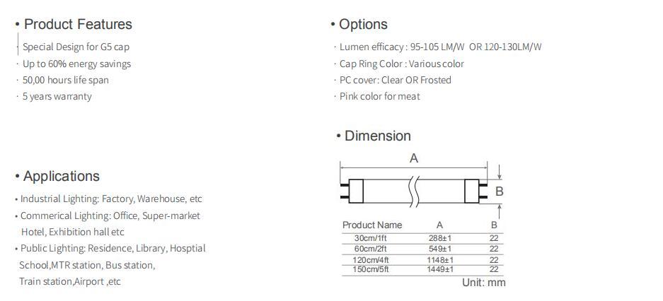 Aluminum Case IP20 T6 Tube CE Rohs Approved 5 Years Warranty