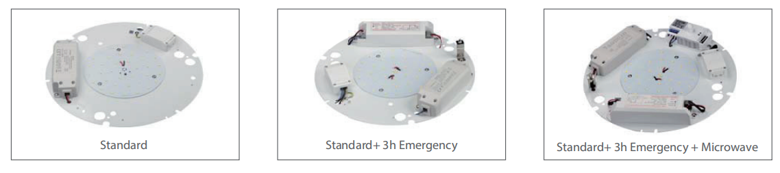 IP65 CE Rohs Round Shape 2D Bulkheads AC200-240V