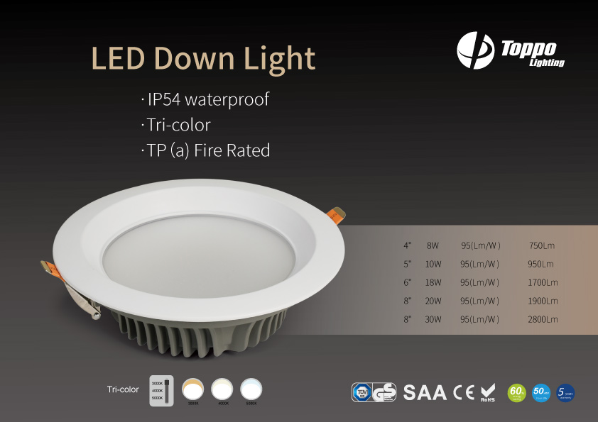 4"5"6"8" TP(a) fire Led Down Light