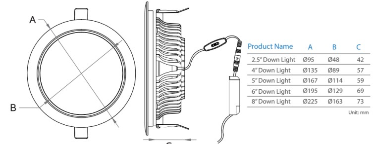 TP(a) fire 4"6"8"Led Recessed Down Light