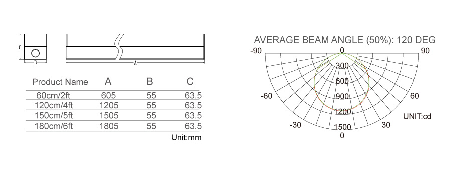 Suspended Tracking Diffuser track light led