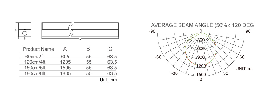 Suspended Tracking Diffuser track light led
