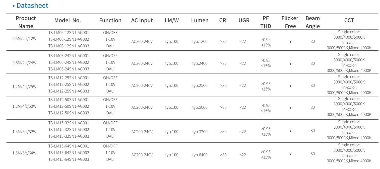 EU-datasheet-G.jpg