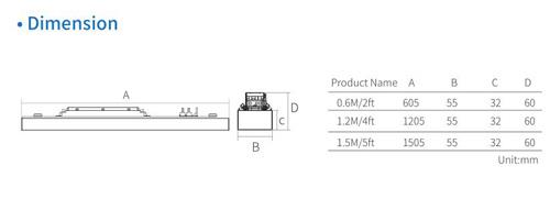 5/7/11 wiring system Brighton Trunk Linear System for Airports
