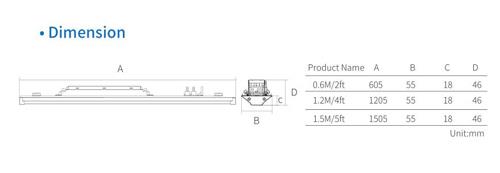 5/7/11 wiring system Brighton Trunk Linear System for Airports