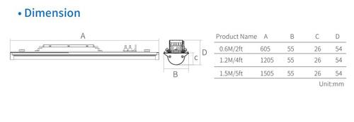 5/7/11 wiring system Brighton Trunk Linear System for Airports