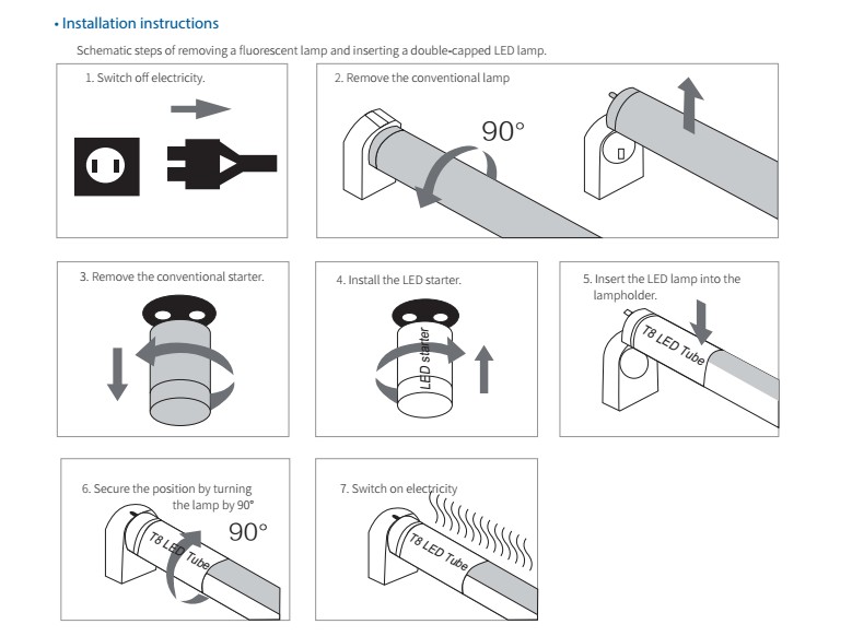 Cheap Nano T8 tube 160lm/w