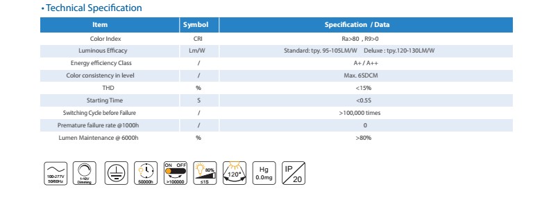150mm width 4ft 5ft Led General Batten