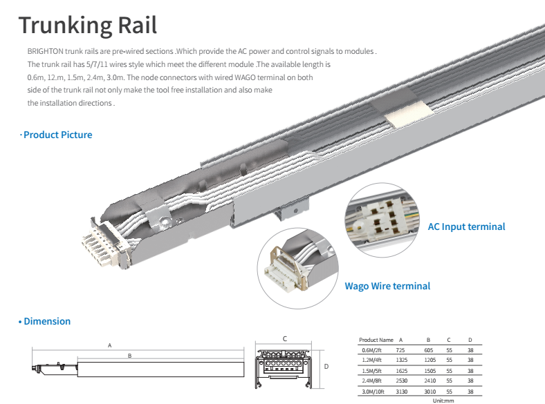 Linear trunking led