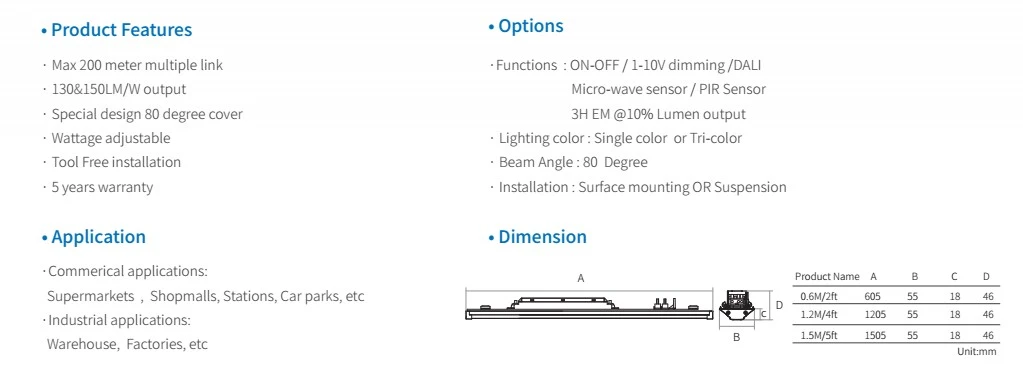 ETL Shopline trunk linear system
