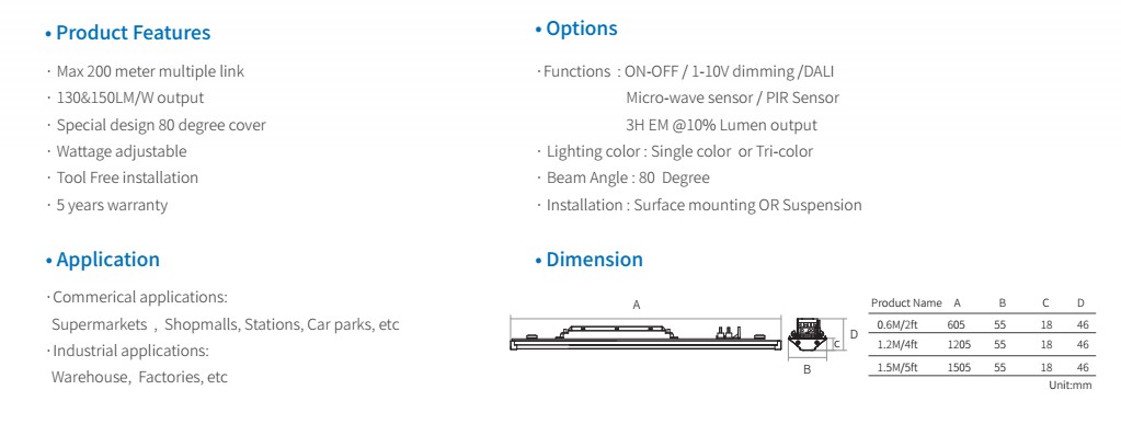 Linear trunking led