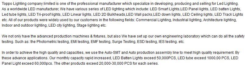 Professional Modern track lighting 2019