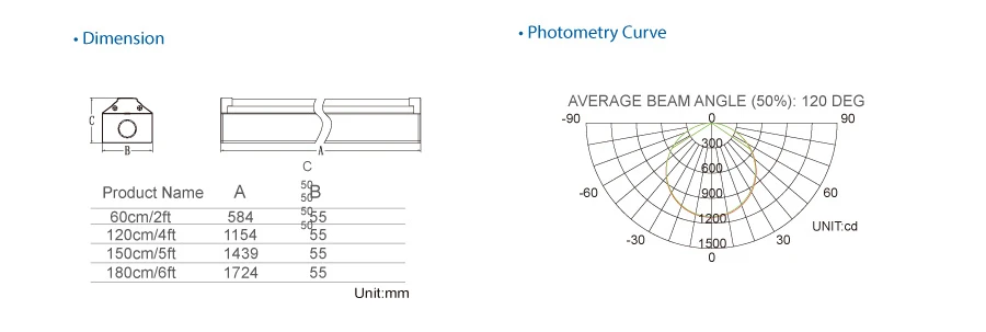 90 degree led tube linear fixture