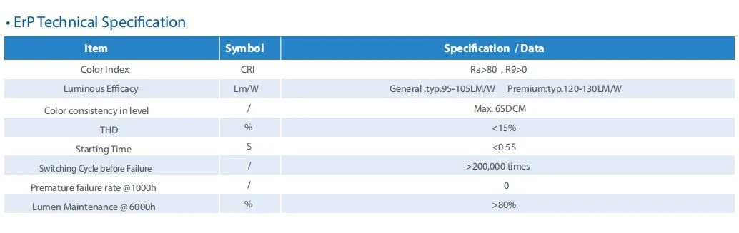 Technical Sepcs Technical Sepcs