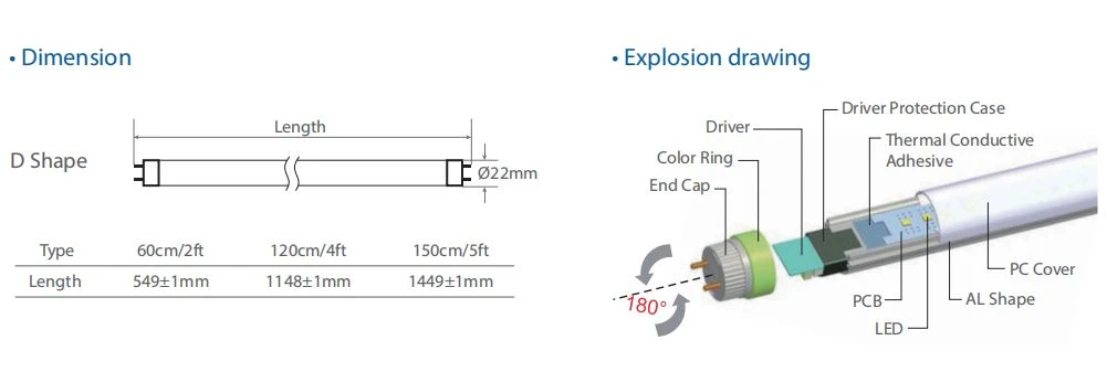 Dimension Dimension