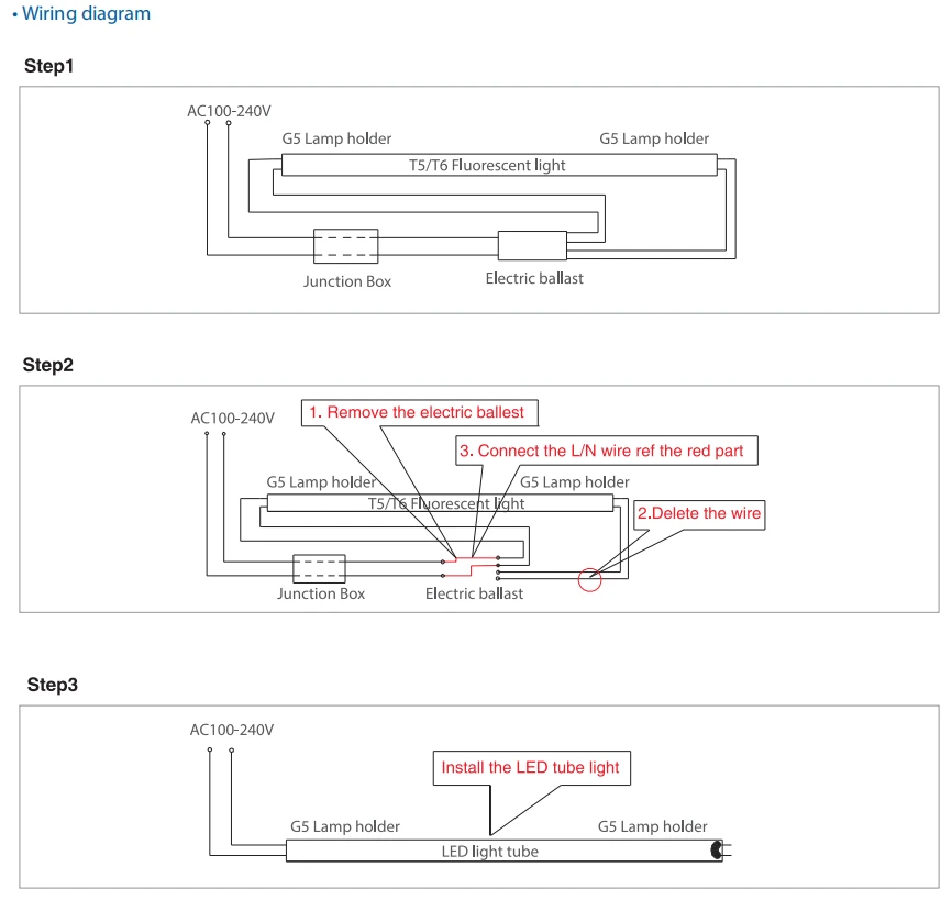 Wiring Specification Wiring Specification