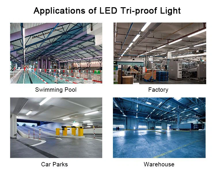 Applications of Tri-proof Light Applications of Tri-proof Light