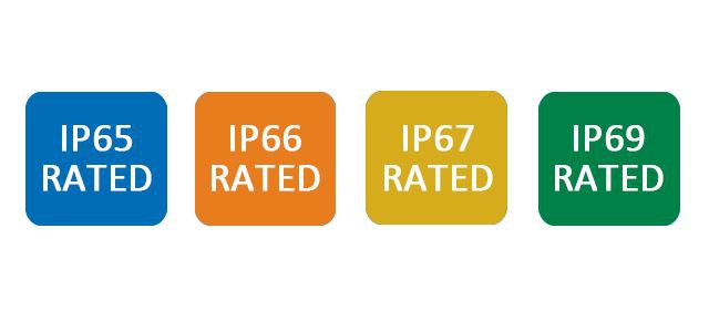 IP Rated