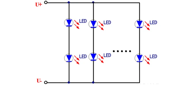 4 connection methods for LED driver 4 connection methods for LED driver