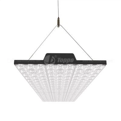 ETL List 1-10V Dimming 3000k 5000k Mixed4000k LED Track Panel Light