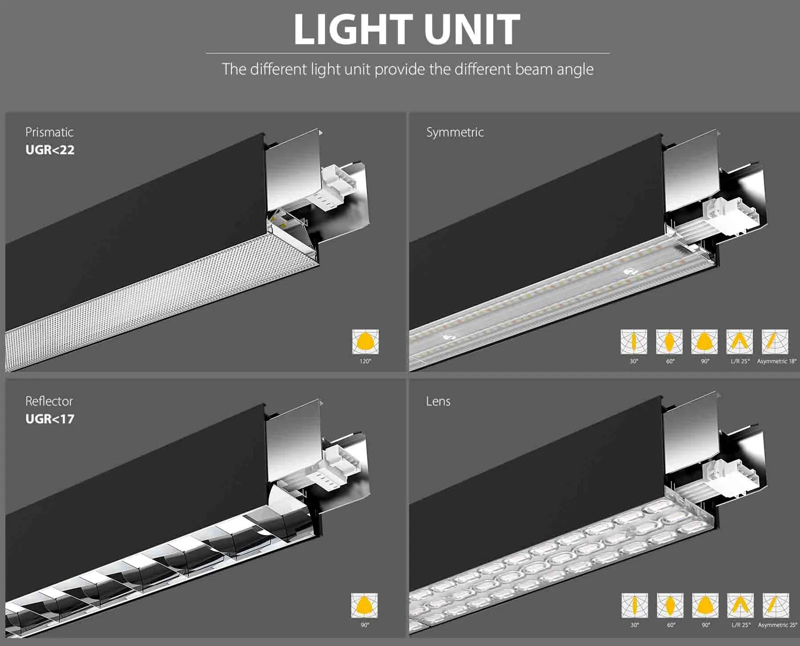 UNI-Flex led linear fixture UNI-Flex led linear fixture