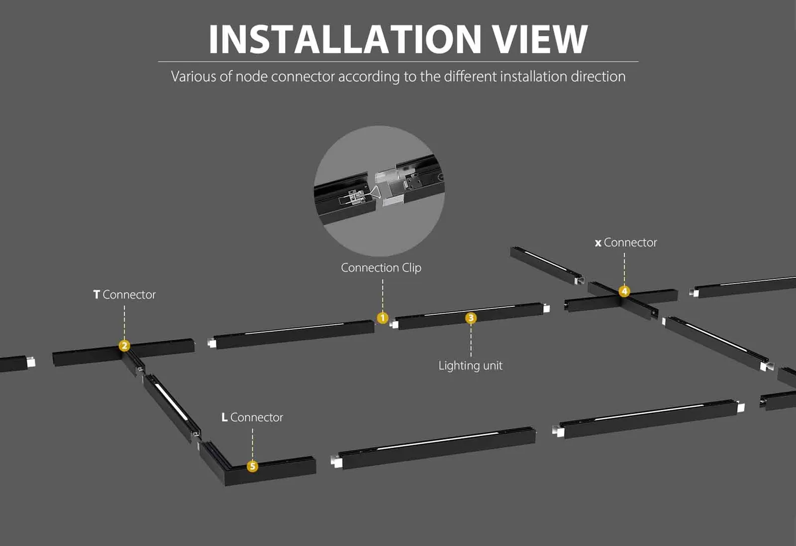 UNI-Flex splicing linear pendant light fixture UNI-Flex splicing linear pendant light fixture