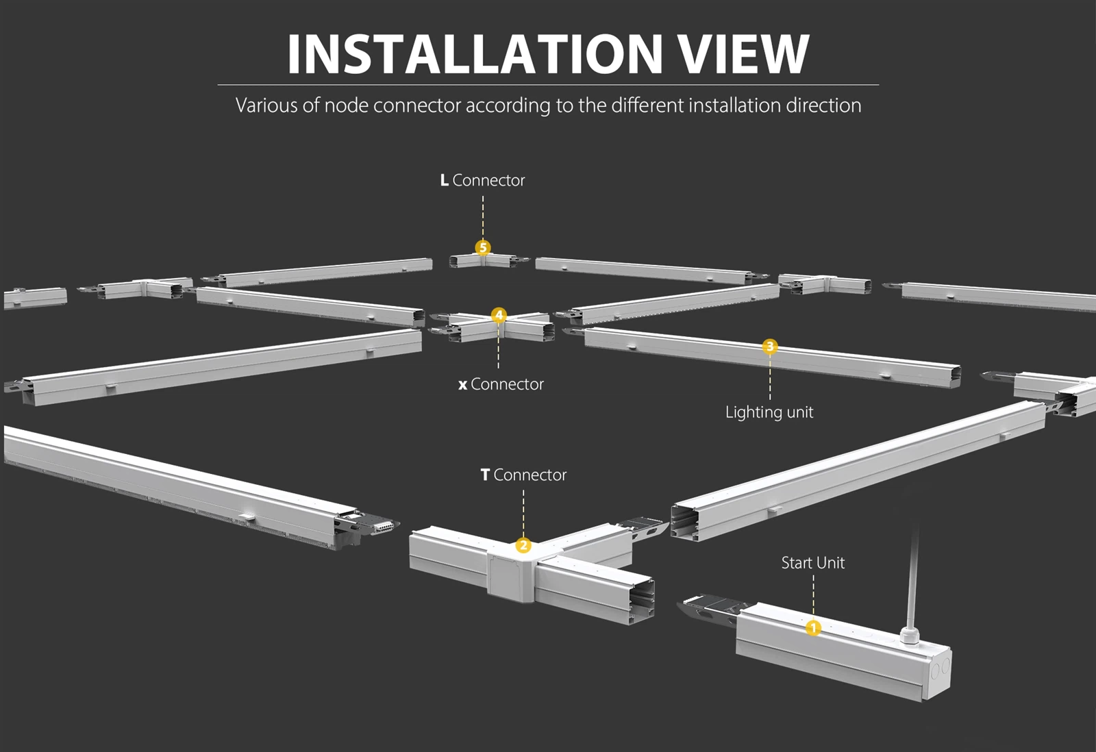led strip lights trunking led strip lights trunking