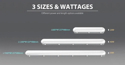Twins NCF triproof light Twins NCF triproof light