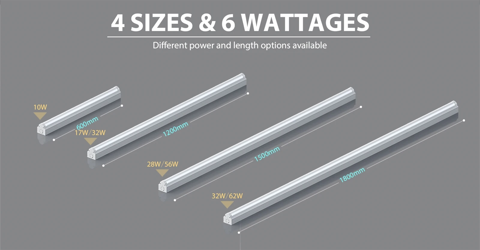1200 led batten lights 1200 led batten lights