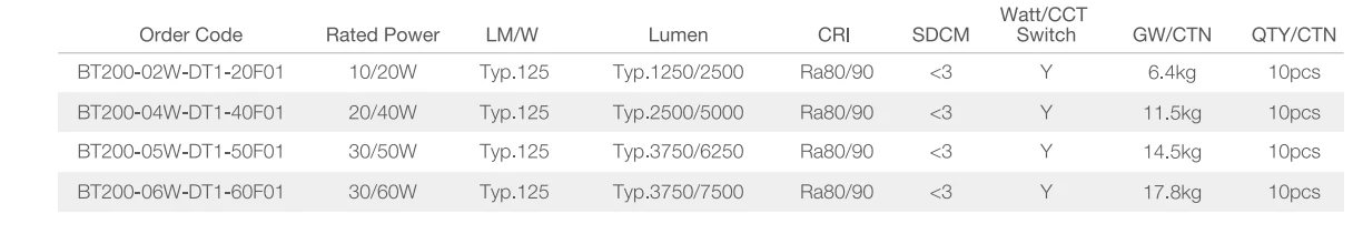t8 led batten light t8 led batten light